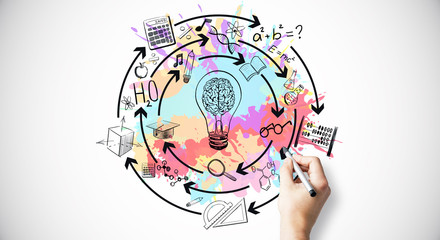 C语言基础知识入门，从零开始探索编程世界